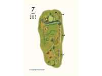Hole Map